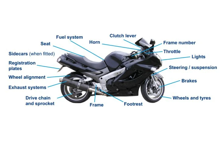 Motorcycle Parts Name Motorcycle Parts Name